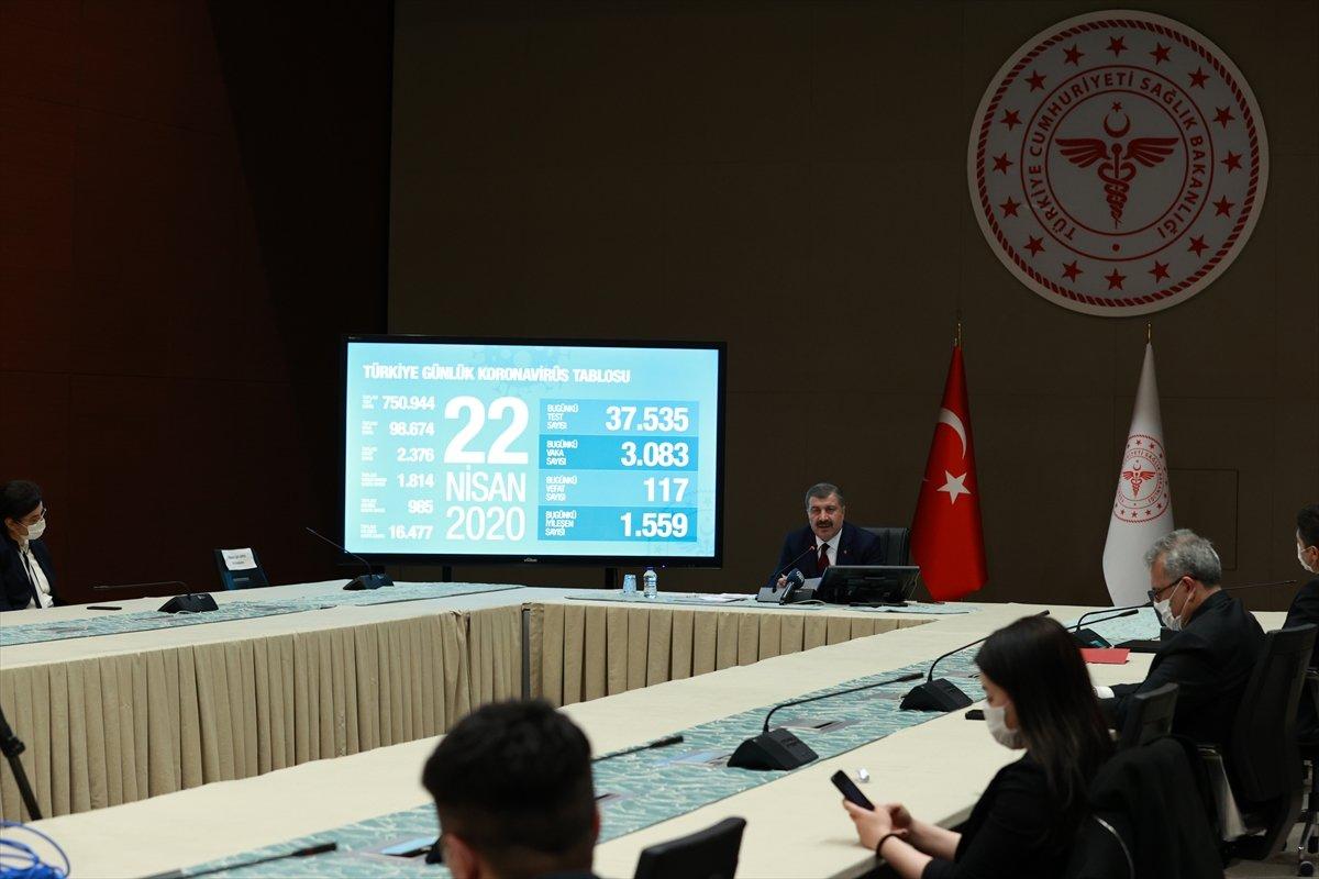 Bakan Koca: Koronayı kontrol altına aldık