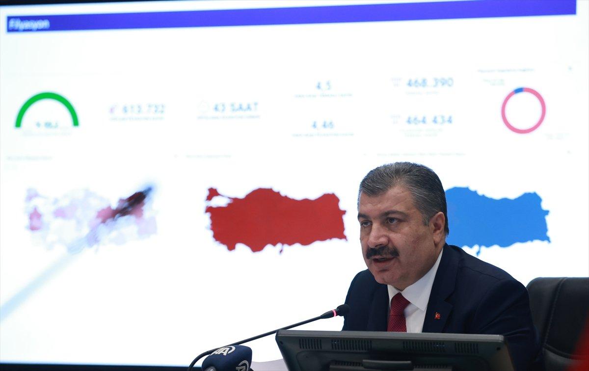 Sağlık Bakanı Koca: Ölüm rakamları gizlenemez