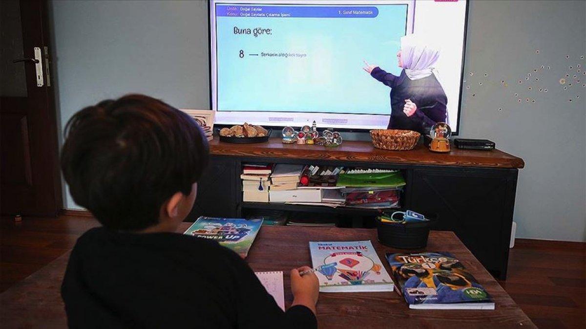 Uzaktan eğitimle ilgili merak edilen 18 soru cevap buldu