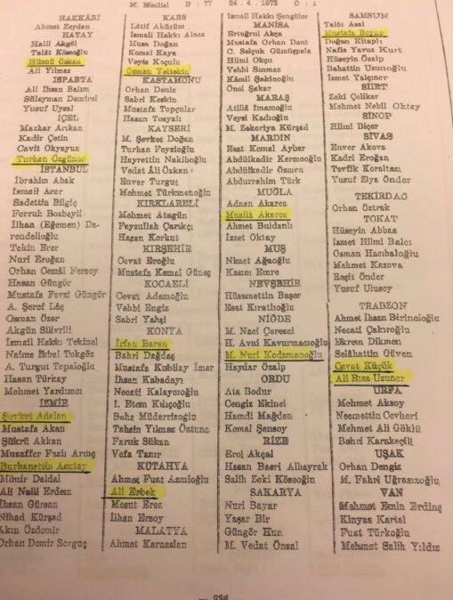 Deniz Gezmiş ve arkadaşlarının idamına onay verenler