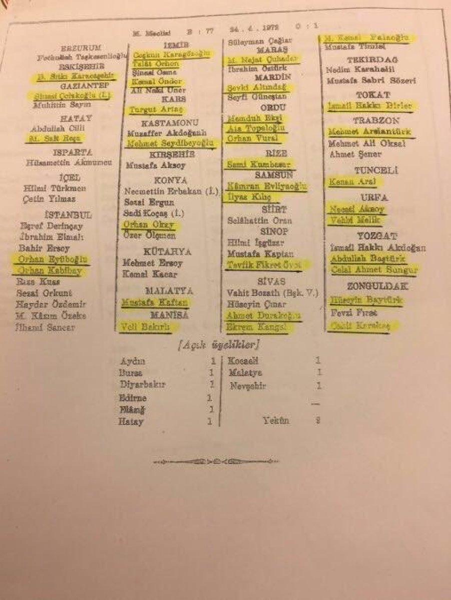 Deniz Gezmiş ve arkadaşlarının idamına onay verenler