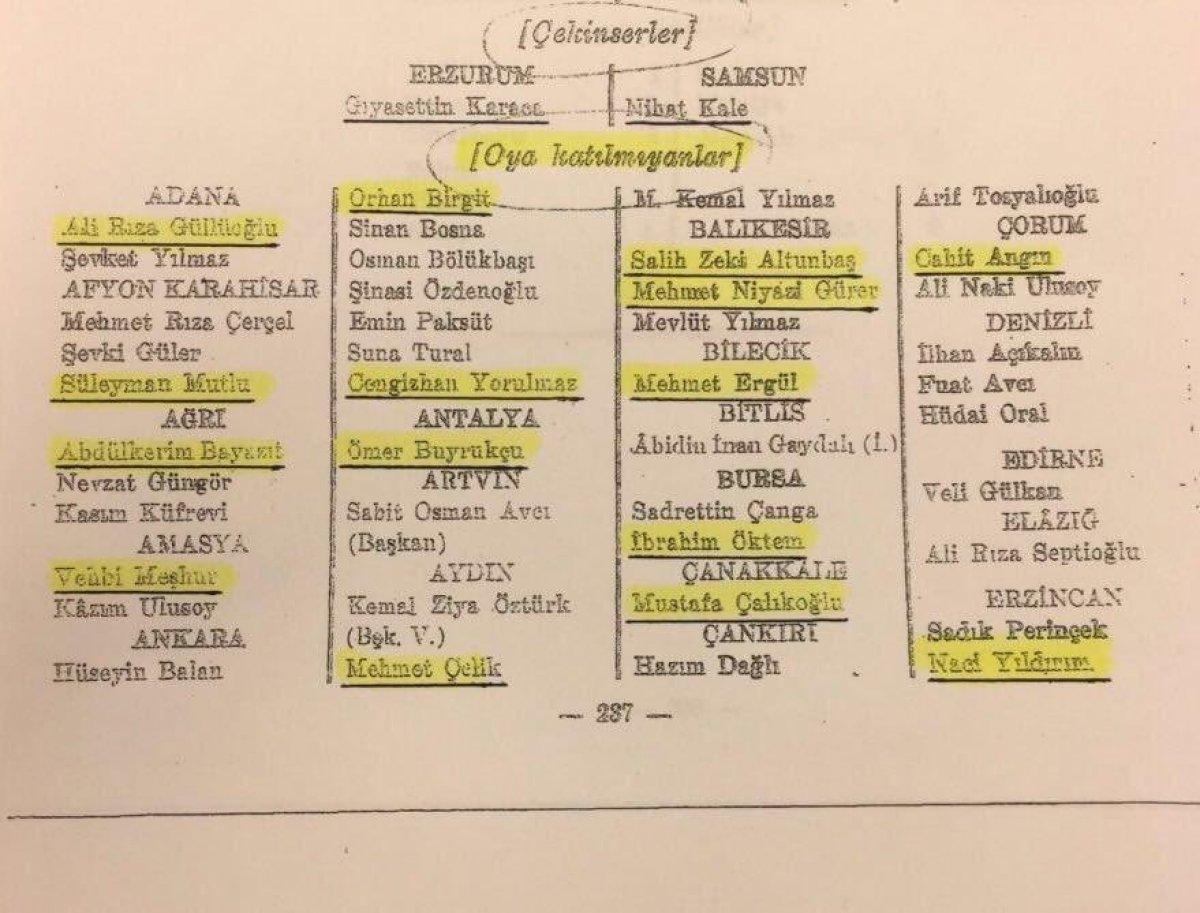 Deniz Gezmiş ve arkadaşlarının idamına onay verenler