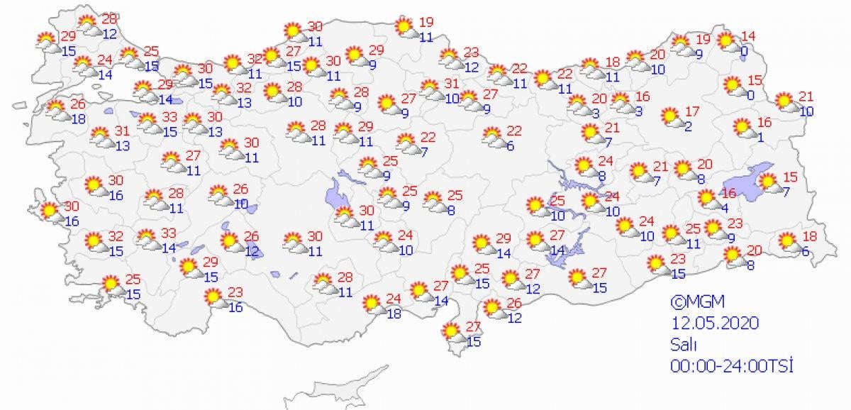 Meteoroloji Genel Müdürlüğü, ‘yaz geliyor’ dedi