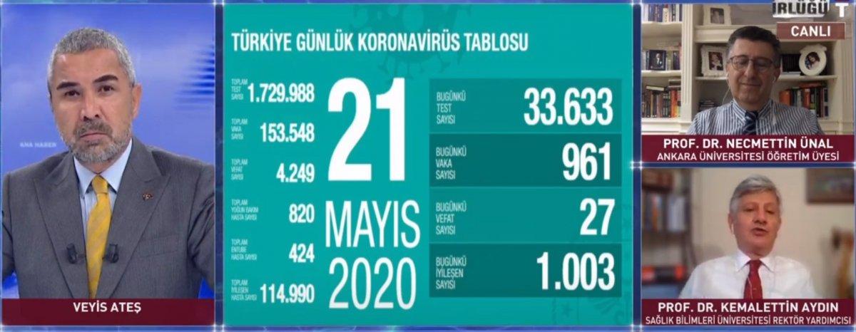 Habertürk canlı yayınında yellenme sesi yine duyuldu