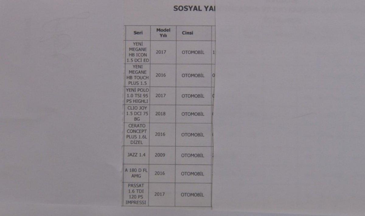 Sosyal yardım hattını arayan kişinin 8 otomobili çıktı