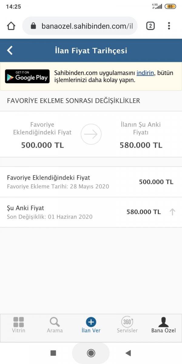 Kredi paketinin açıklanması fırsatçıları harekete geçirdi