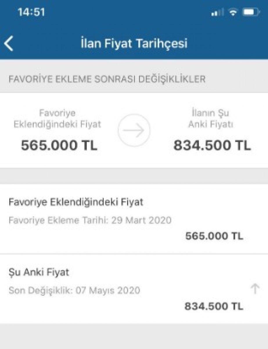 Kredi paketinin açıklanması fırsatçıları harekete geçirdi