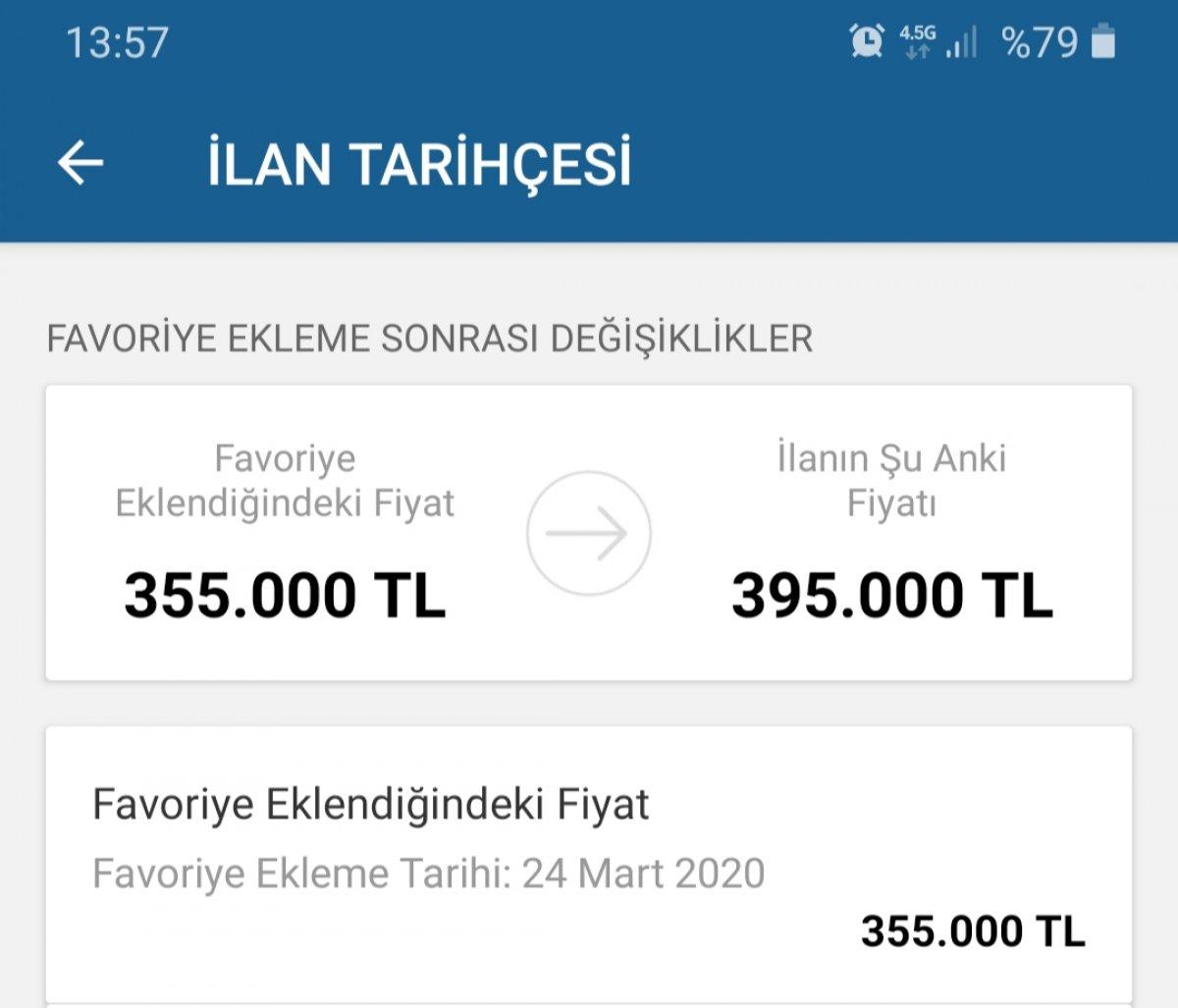 Kredi paketinin açıklanması fırsatçıları harekete geçirdi