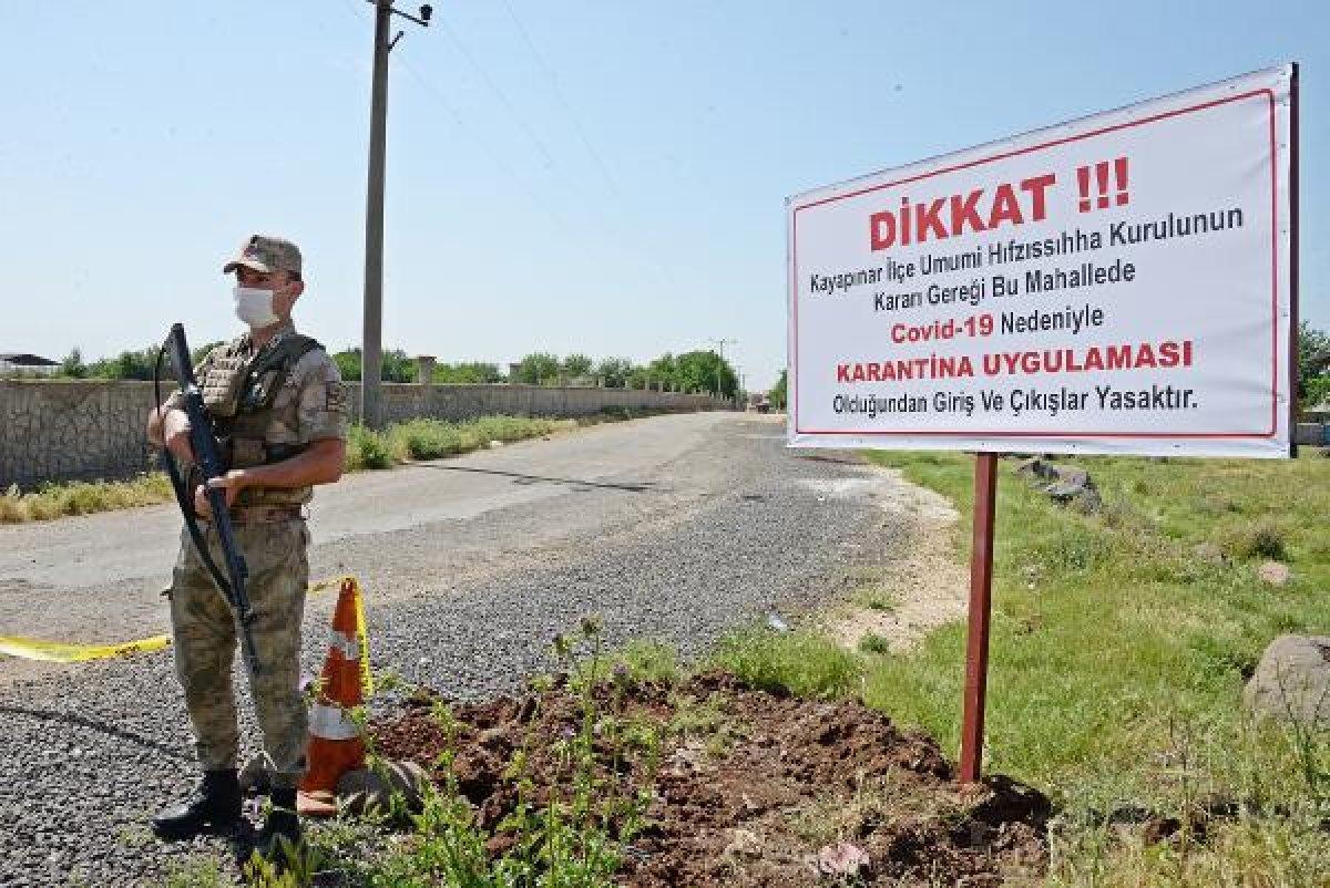 Diyarbakır'da koronavirüste ikinci dalga endişesi