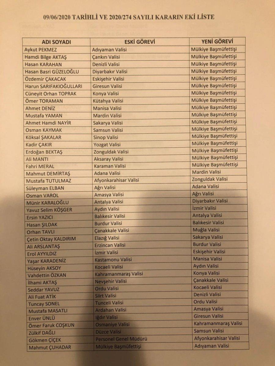 Valiler kararnamesi yayınlandı