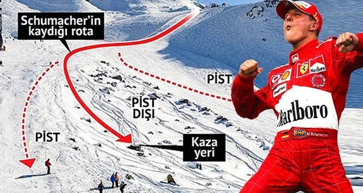 Schumacher, ameliyat edilecek