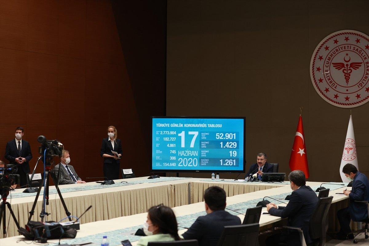 Bakan Koca: Sokağa çıkma yasağı yok