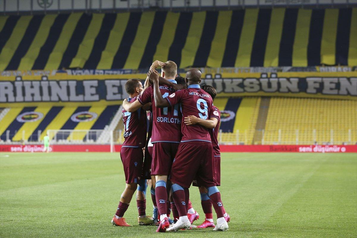 Trabzonspor'un kadro maliyeti