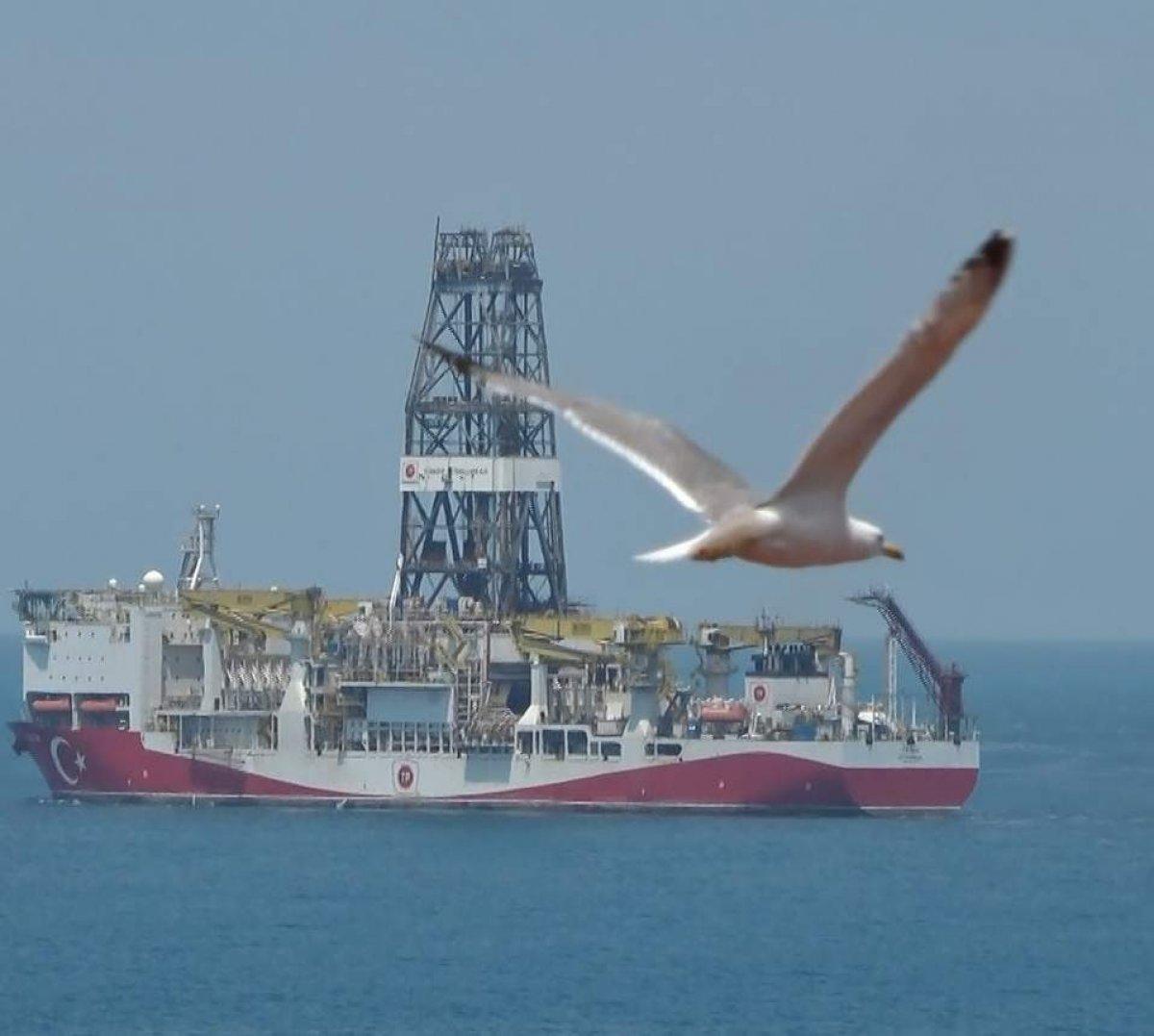 Fatih Sondaj Gemisi Karadeniz’e açıldı