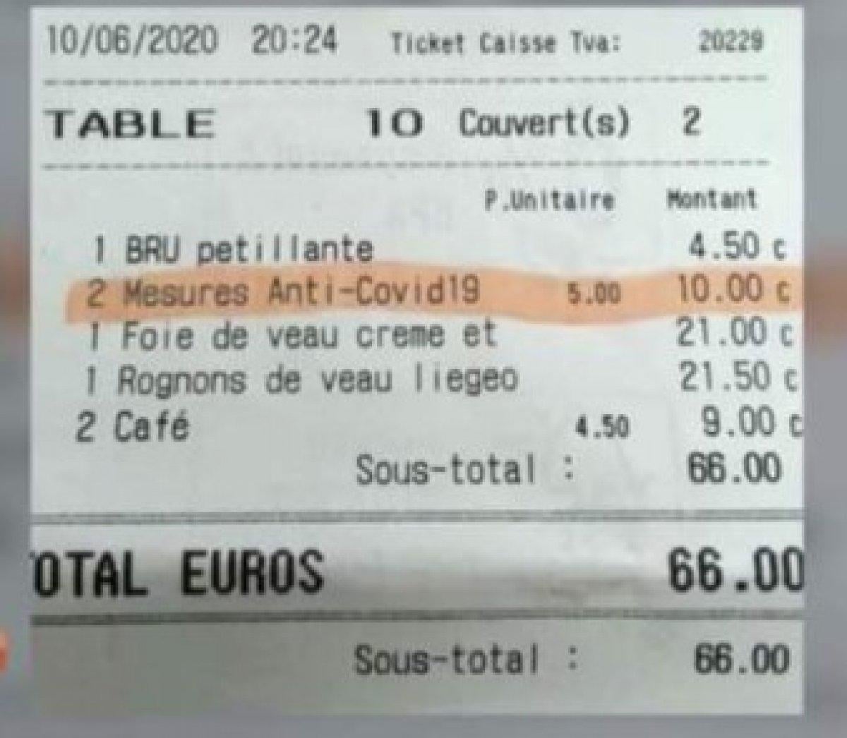 Belçika'da bir restoran hesaba korona bedeli ekliyor