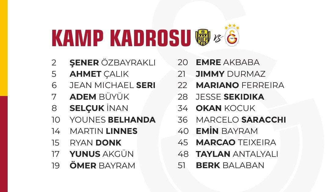 Lemina ve Falcao, Ankaragücü maçında yok