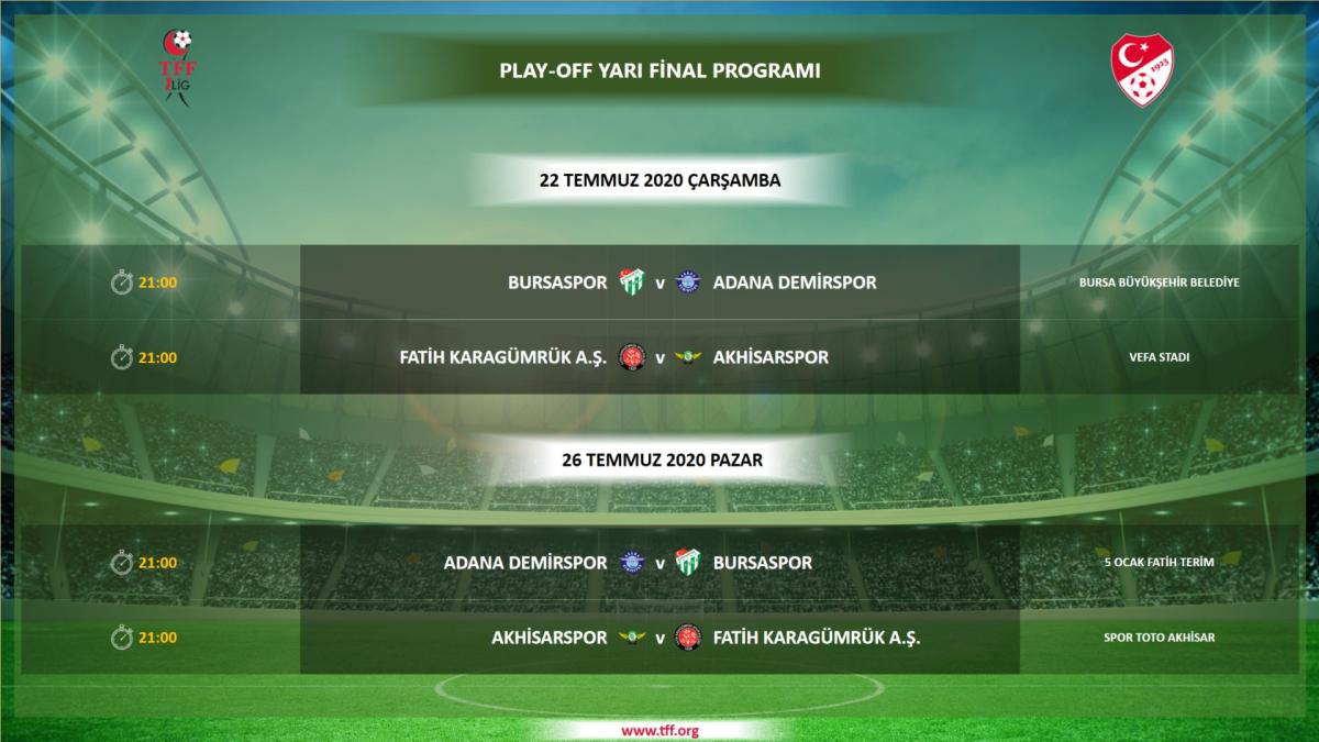 TFF 1. Lig'de play-off eşleşmeleri