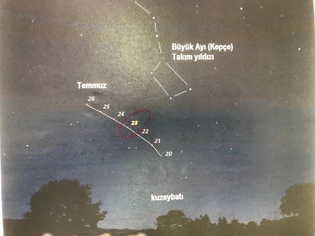 Kayseri'de Neowise dünyaya en yakın konumda görüntülendi