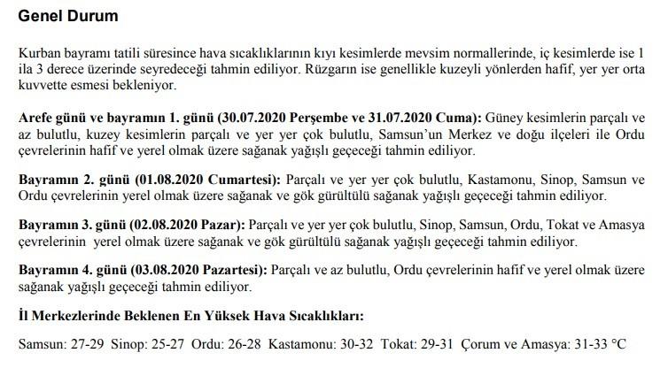 Bayramın 'havası' belli oldu