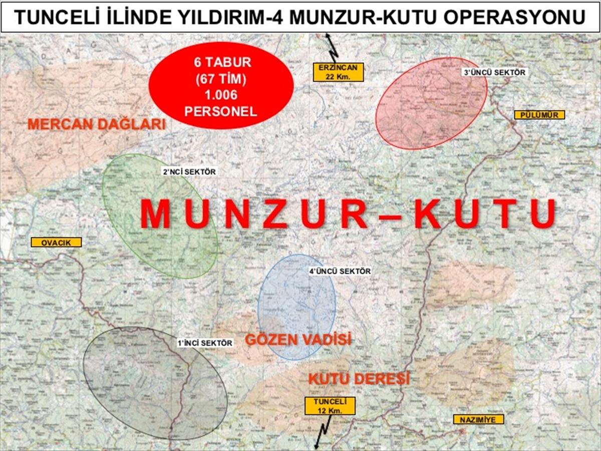 Yıldırım-4 Munzur-Kutu Operasyonu başladı