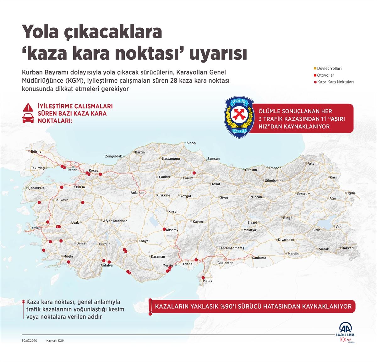 Bayramda yola çıkacaklar için 'kaza kara noktası' uyarısı
