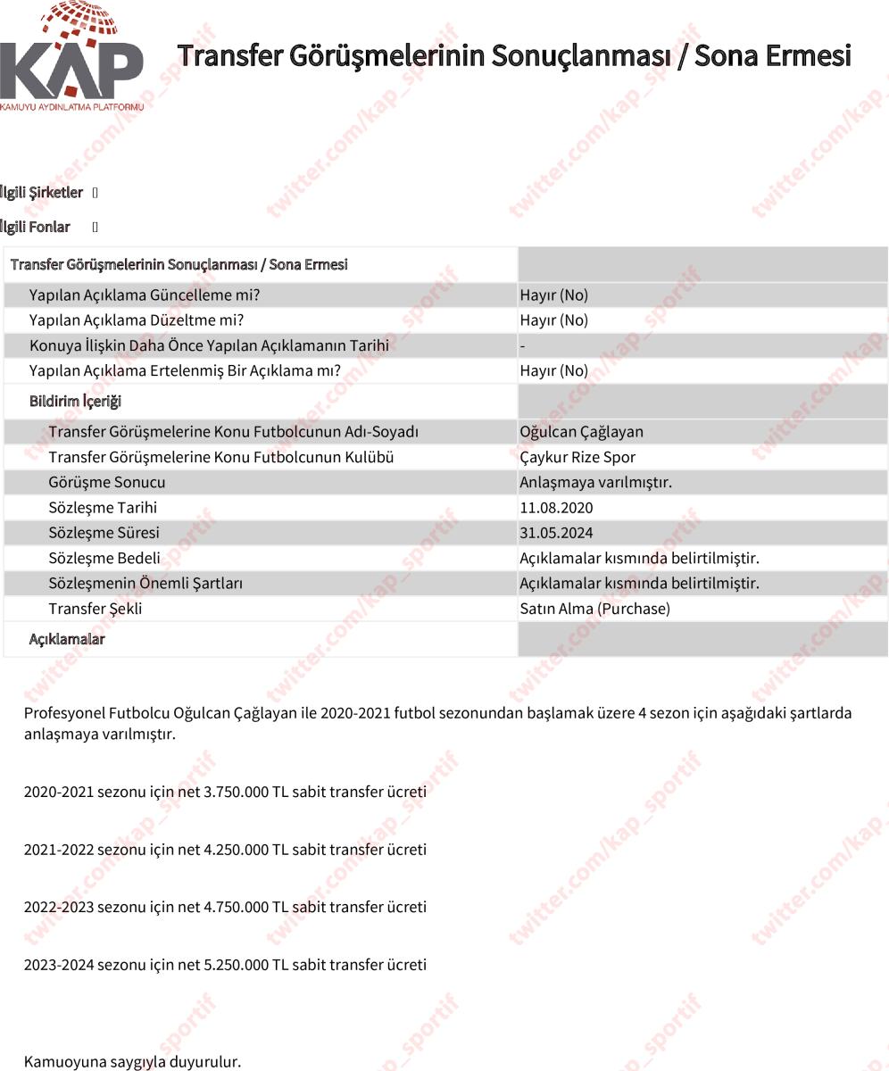 Oğulcan Çağlayan, Galatasaray'da