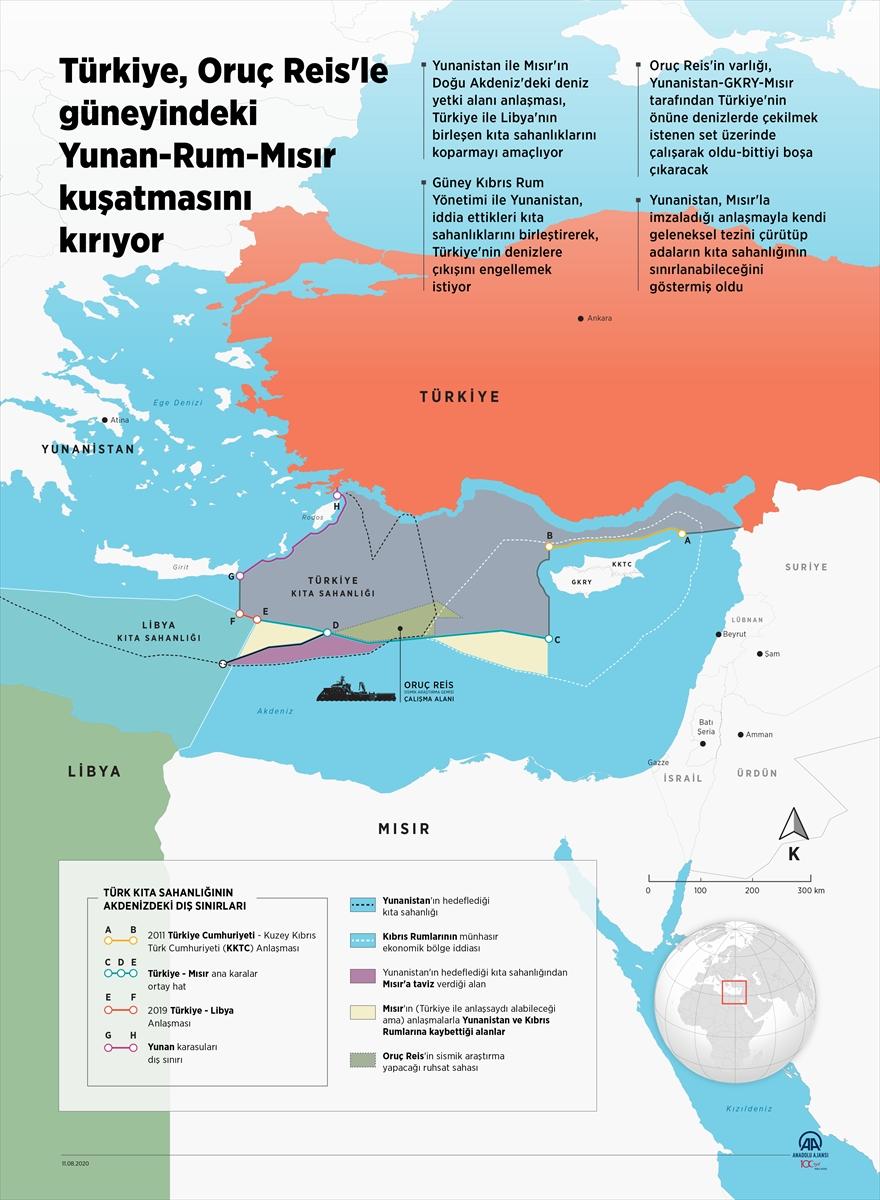 Yunan-Rum-Mısır kuşatmasına karşı Oruç Reis hamlesi