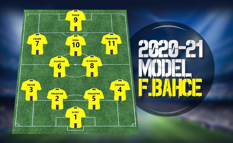 Fenerbahçe, Jose Sosa ile anlaştı