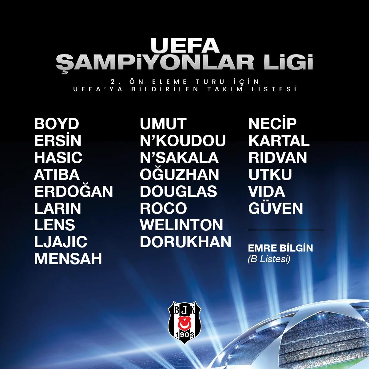 Beşiktaş'ın UEFA'ya bildirdiği kadro belli oldu