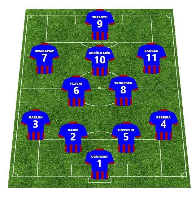 Newton'un kafasındaki kadro