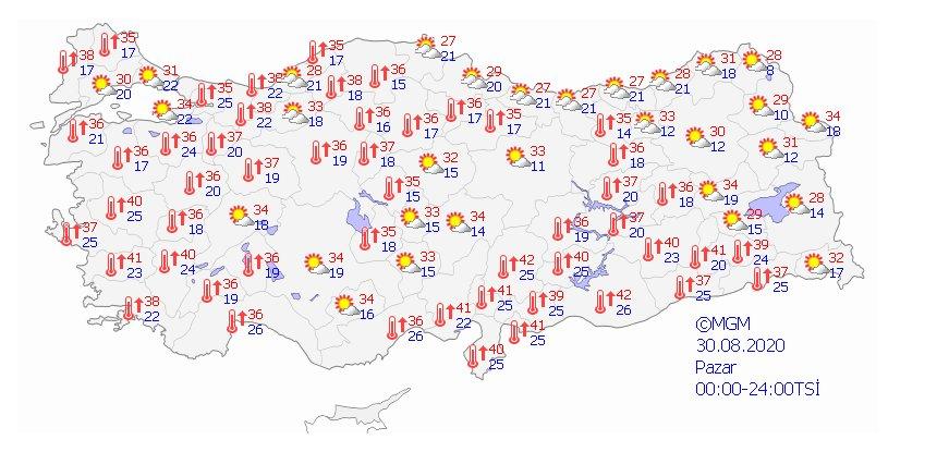 Türkiye'de 5 günlük hava durumu