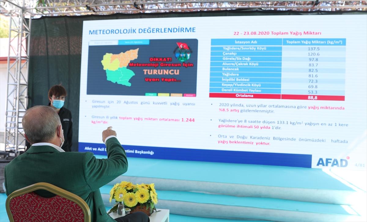 Cumhurbaşkanı Erdoğan, Giresun'da