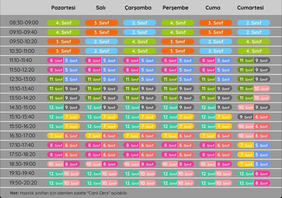 Ziya Selçuk EBA ders programını yayınladı