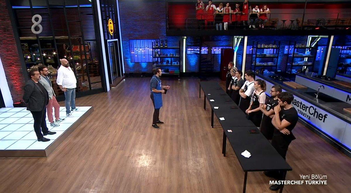 MasterChef Türkiye'de Mavi Takım'ın eleme adayları belli oldu