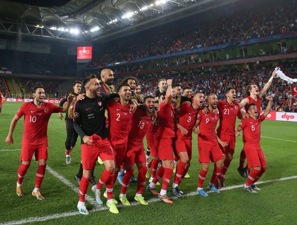 Türkiye-Macaristan maçının muhtemel 11'leri