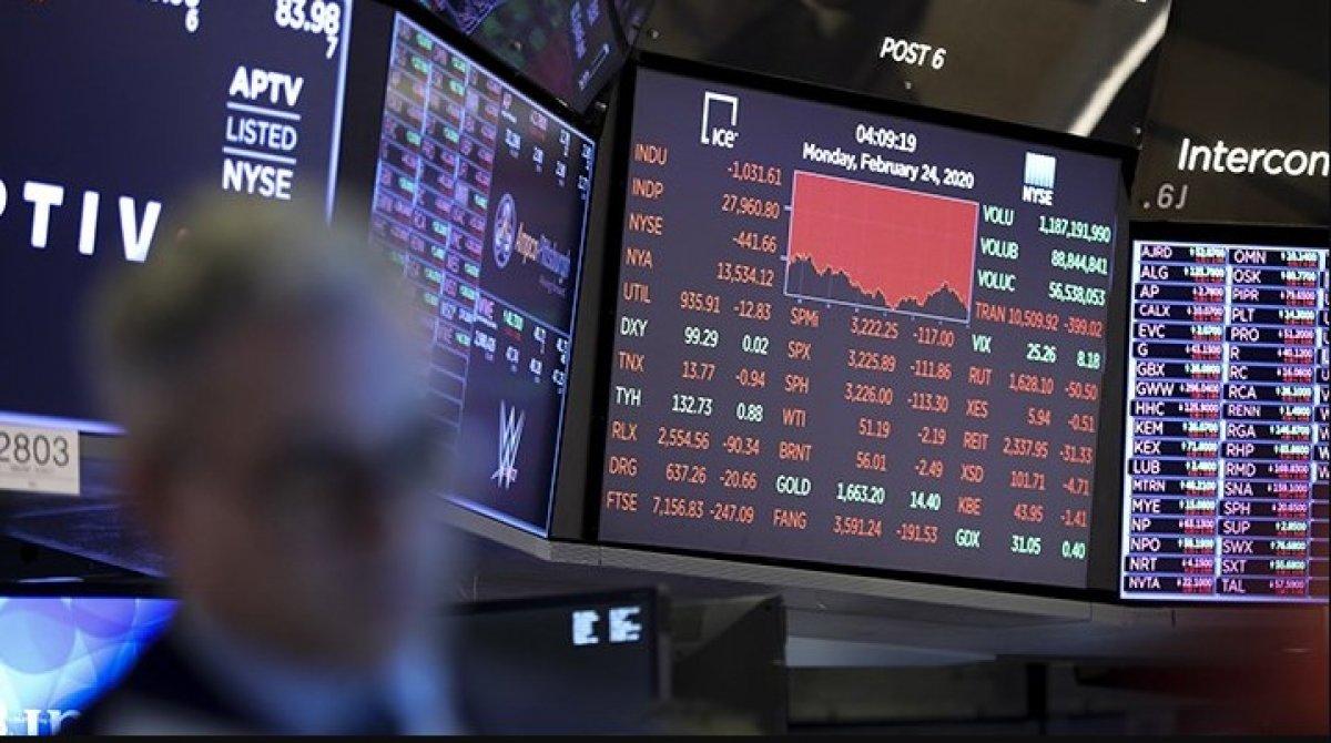 ABD'de borsa endeksi sert düşüş yaşadı