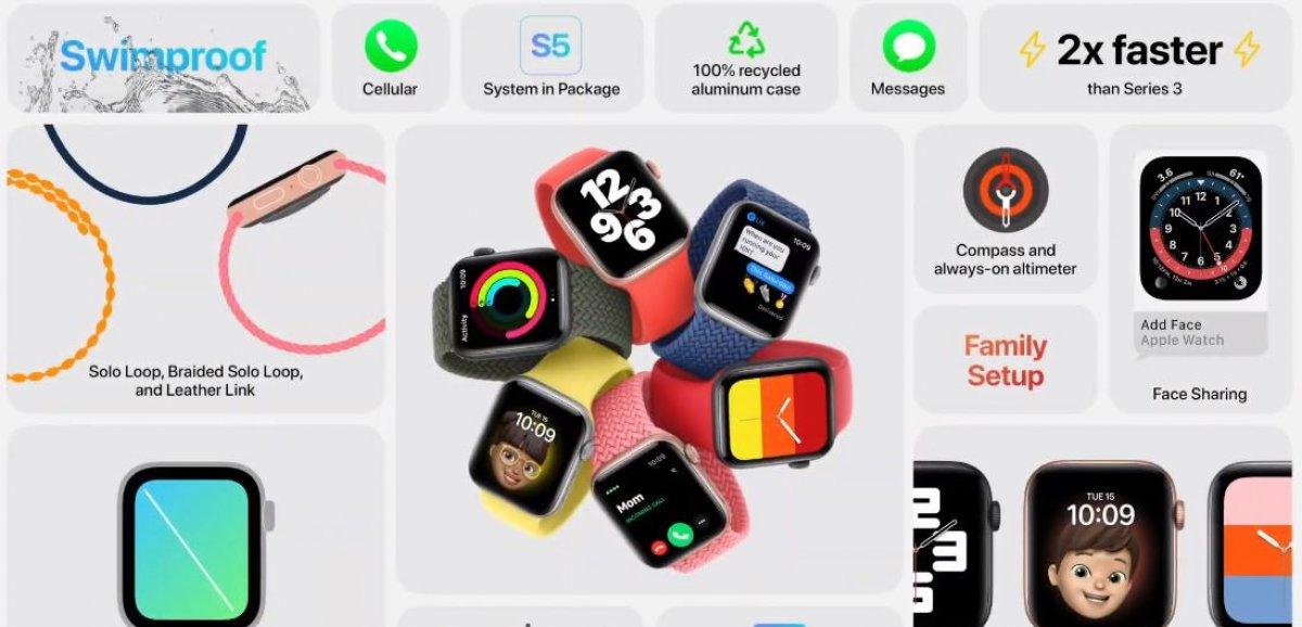 apple watch se