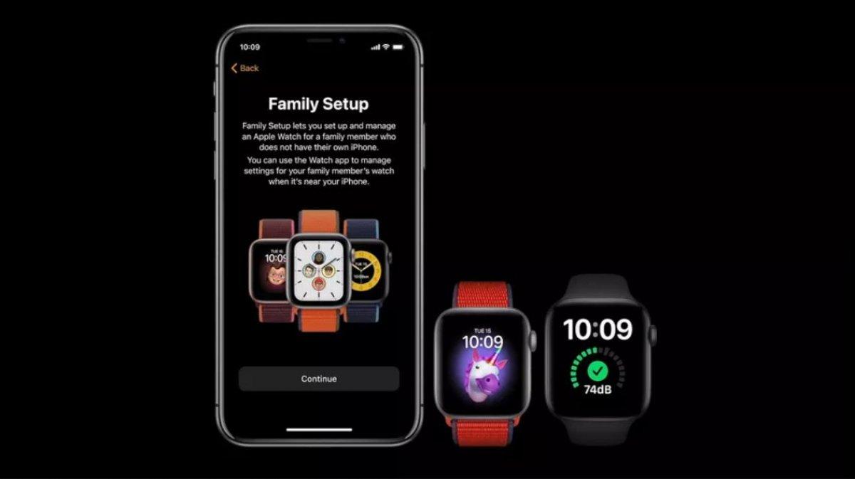 apple watch series 6