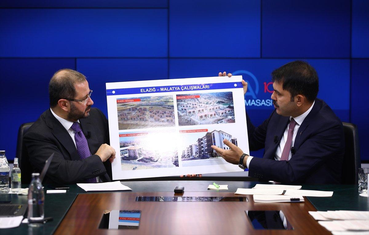 Murat Kurum: Elazığ depremi sonrası ilk konutlar yapıldı