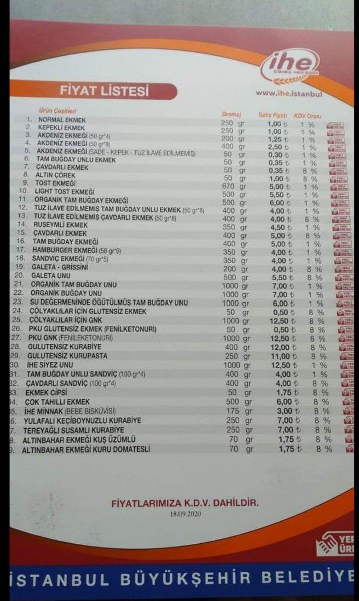 İstanbul Halk Ekmek'ten normal ekmeğe zam