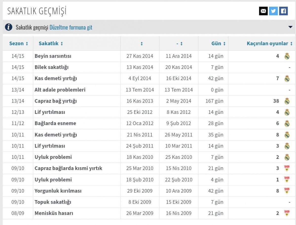 İtalyan basını: Galatasaray, Sami Khedira ile ilgileniyor