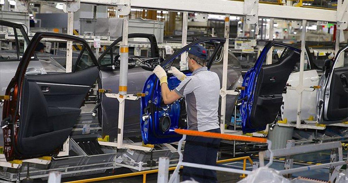 Kapasite kullanım oranı