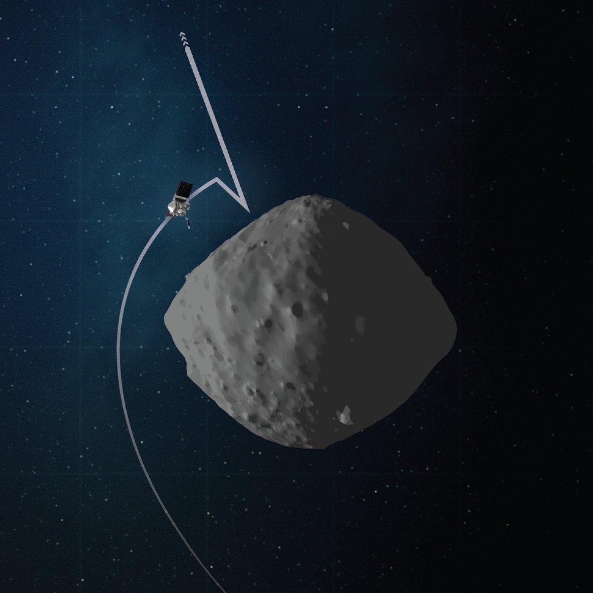 bennu