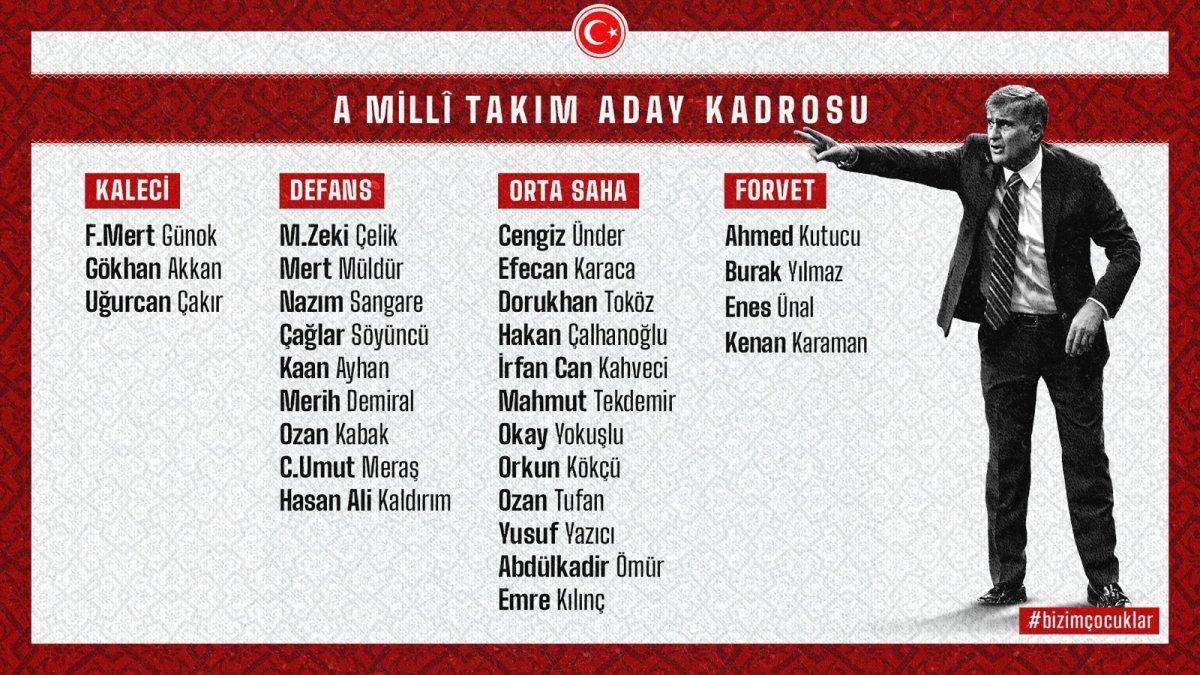 A Milli Futbol Takımı aday kadrosu belli oldu
