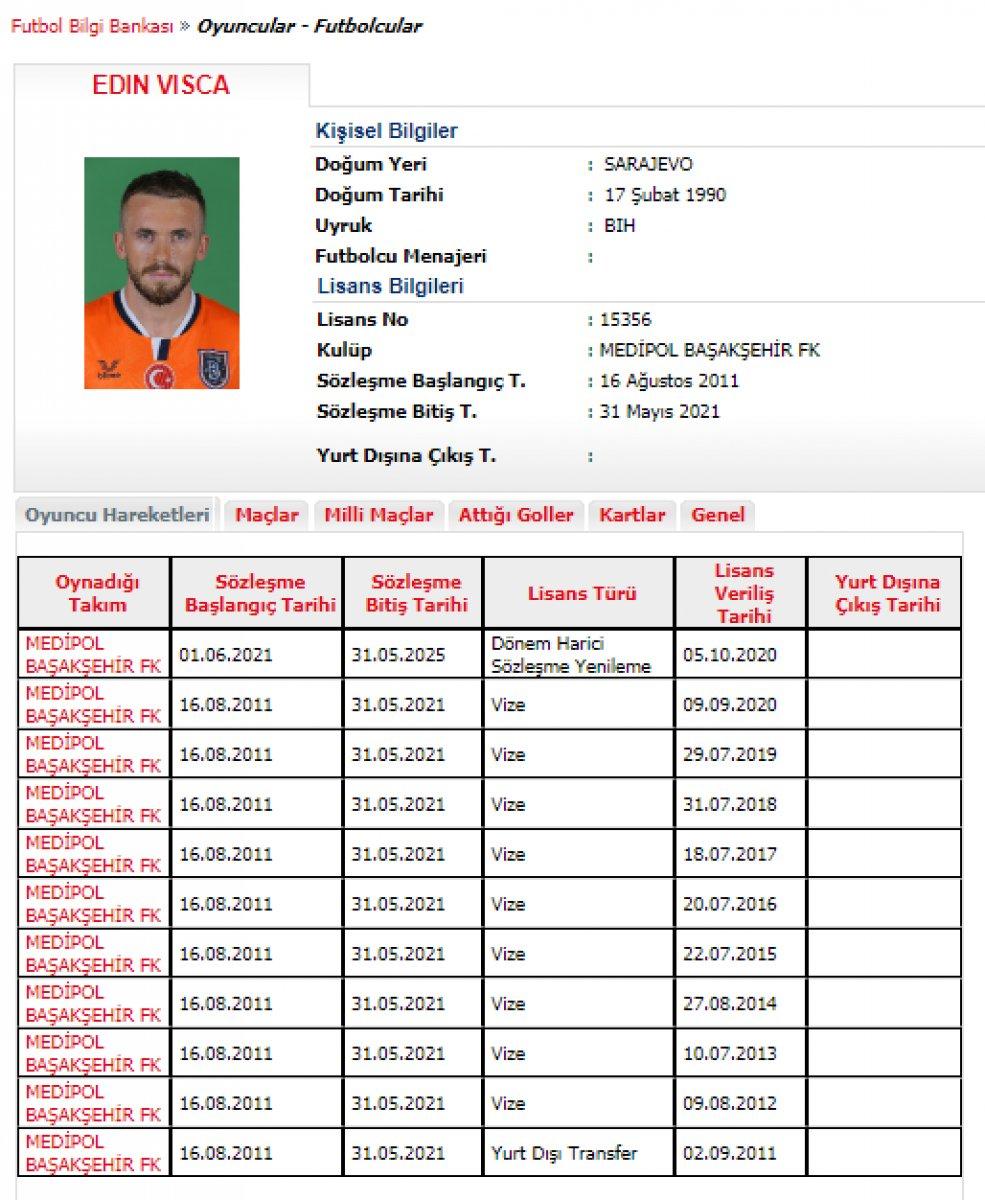 Edin Visca, Başakşehir ile sözleşmesini uzattı