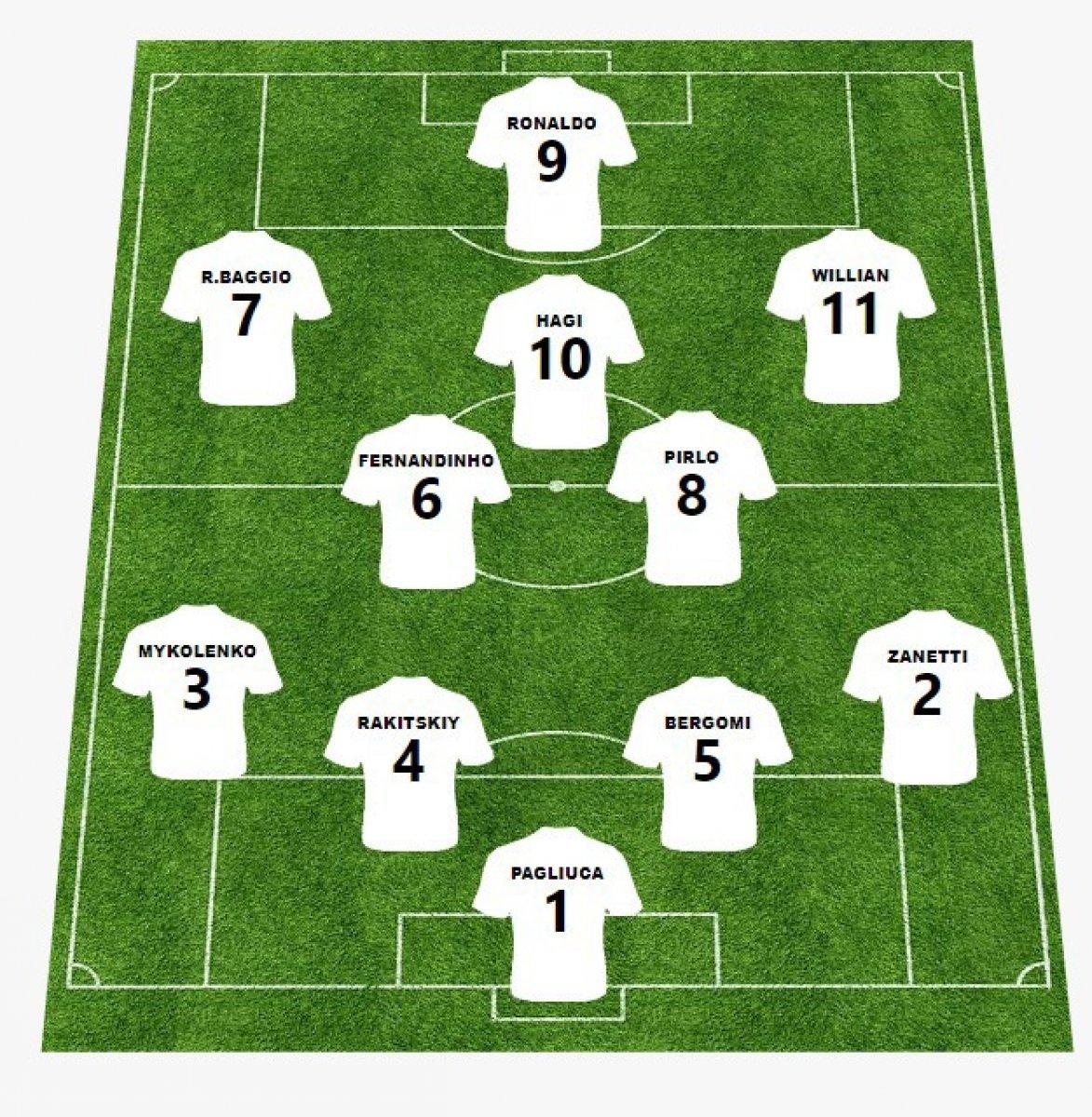 Mircea Lucescu rüya 11'ini kurdu