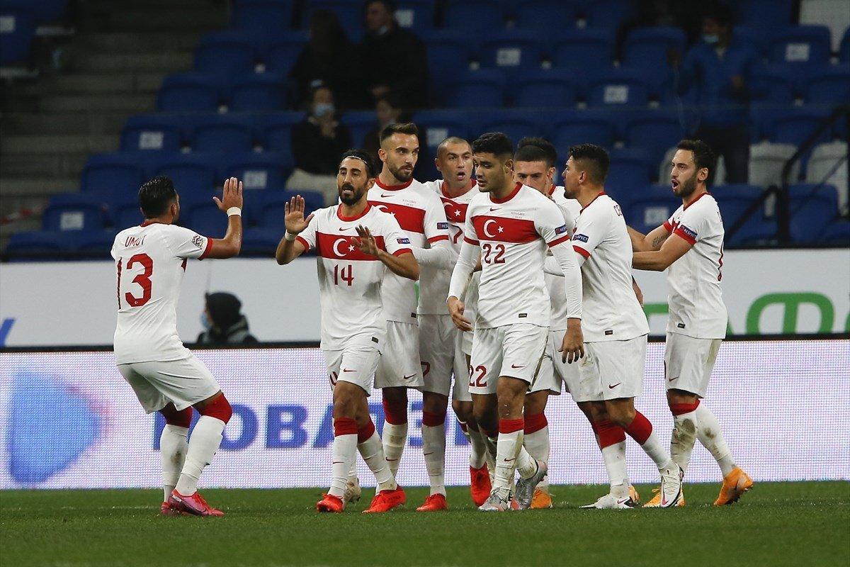 A Milli Takım’ın grubunda puan durumu