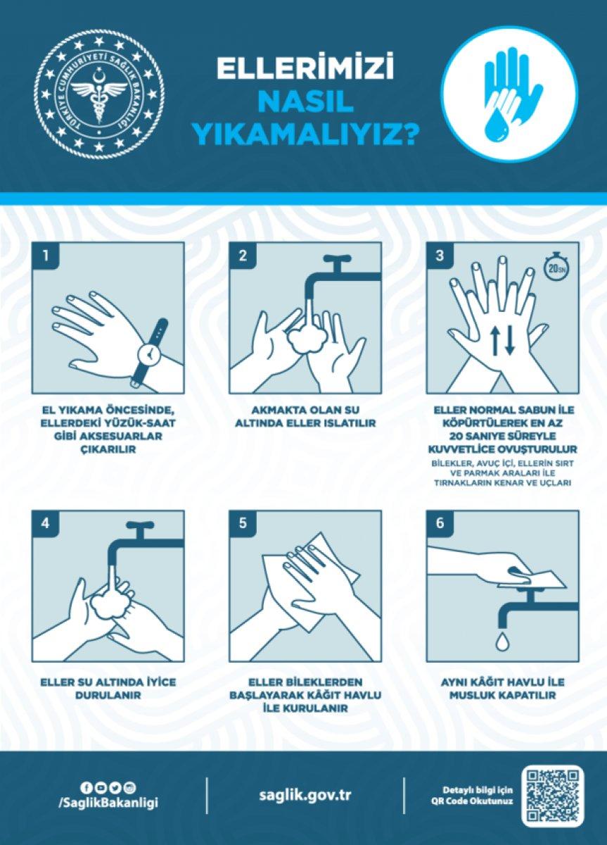 15 Ekim Dünya El Yıkama Günü nedir? Koronavirüse karşı eller nasıl yıkanmalı? Doğru el yıkama teknikleri