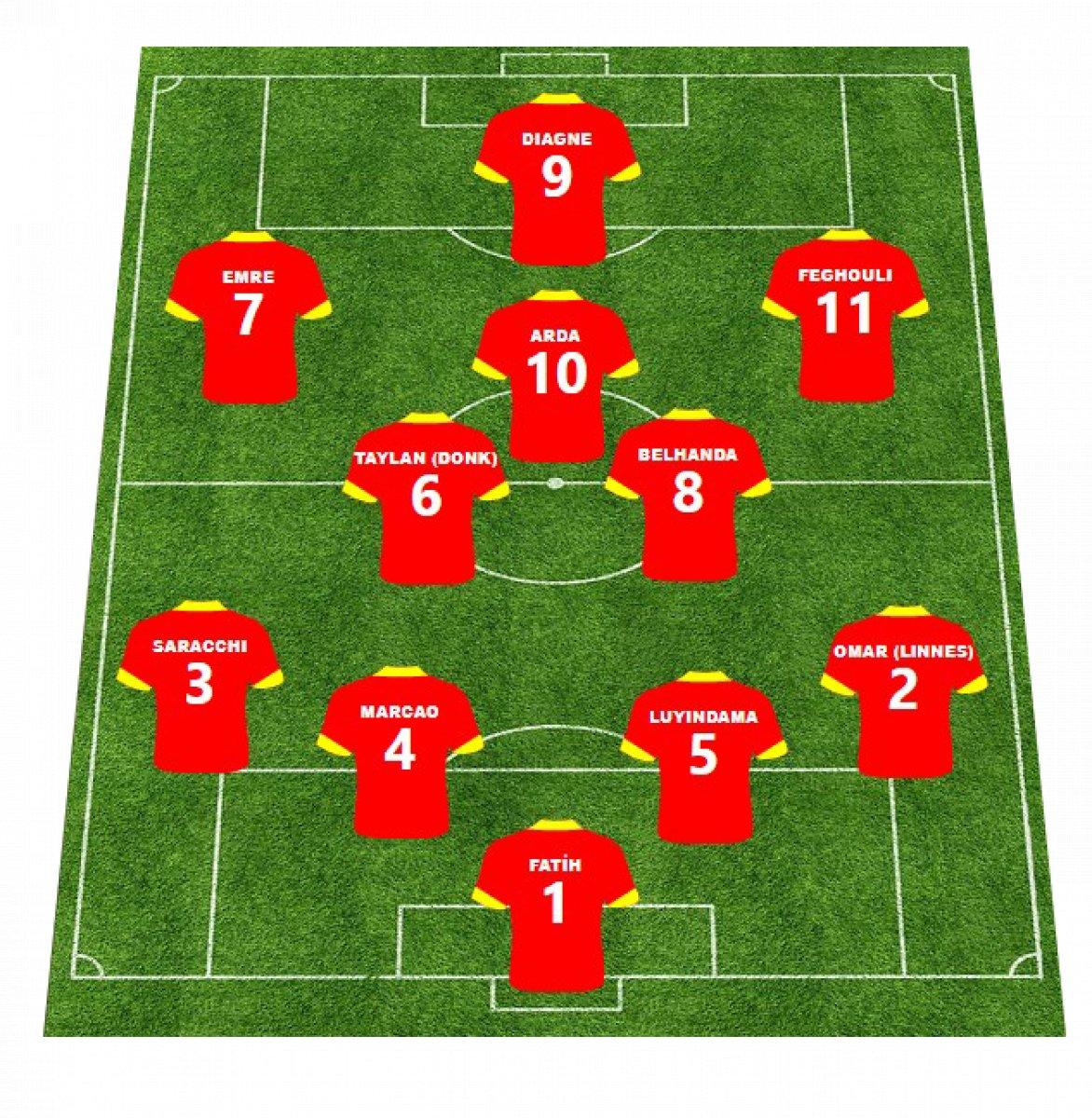 Fatih Terim'in Alanyaspor maçı 11'i