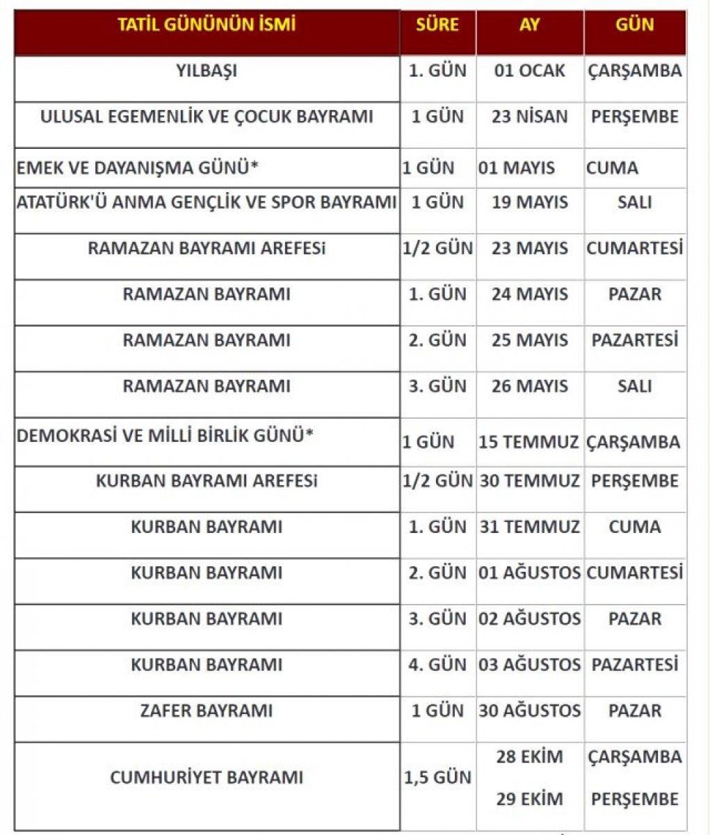 28 Ekim Çarşamba günü tatil edildi mi? 28 Ekim okullar yarım gün mü? EBA TV ders olacak mı?